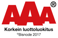AAA - Korkein luottoluokitus